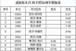 游刃有余！约基奇三节13中6收获19分14板11助三双 正负值+19